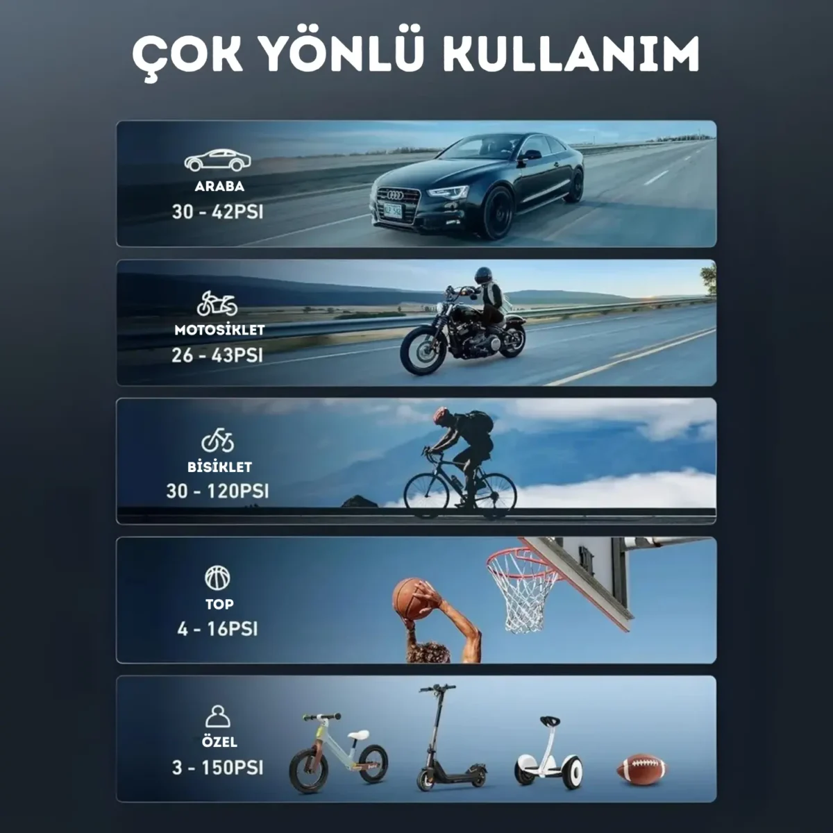 ENSHALL A6611 taşınabilir kompresör taşıma çantasıyla